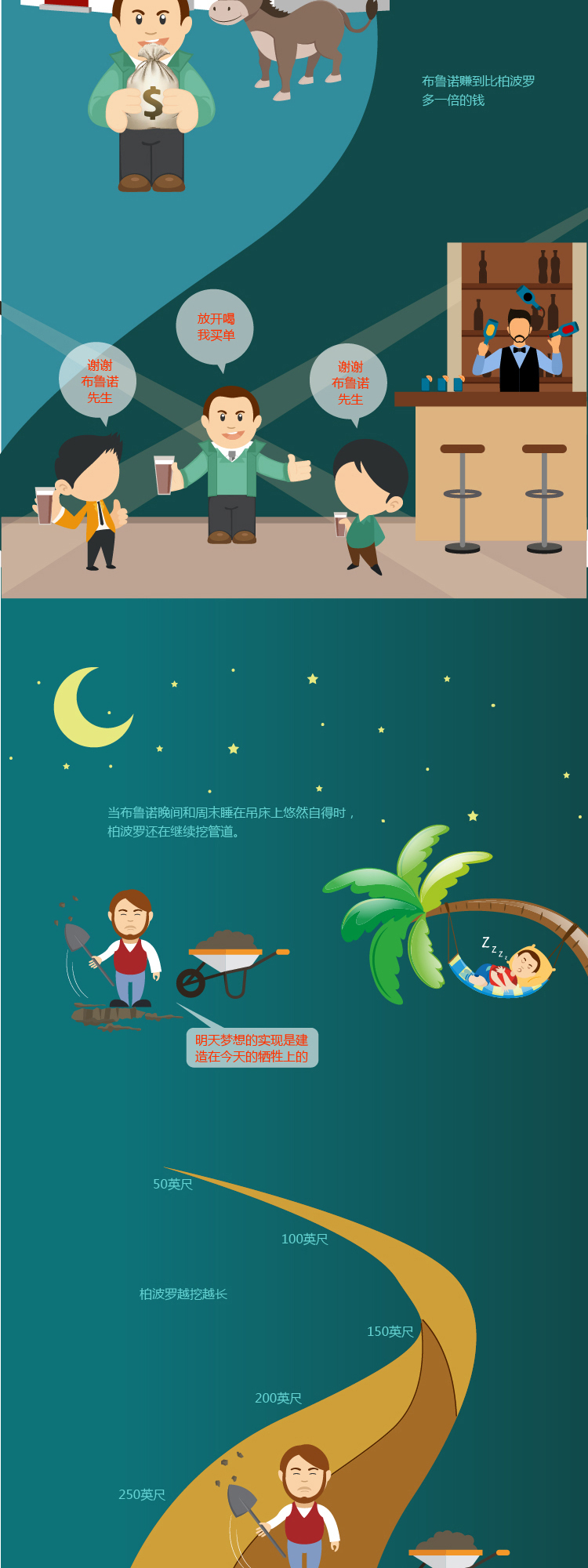 �ײ���ַ�Ƽ�(�й���)Ψһ�ٷ���վ