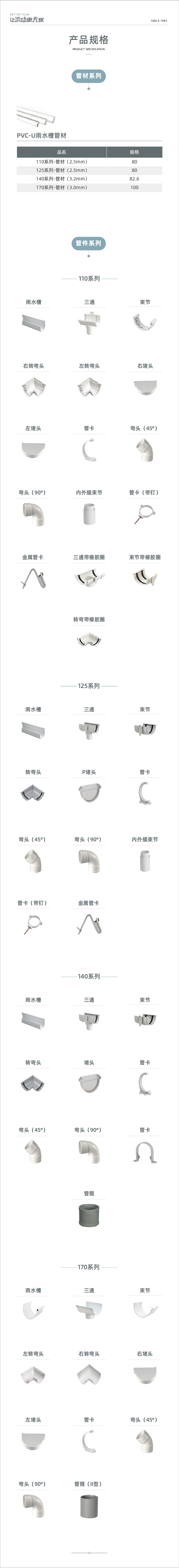 PVC-U��ˮ�۹ܲĹܼ�-02.jpg