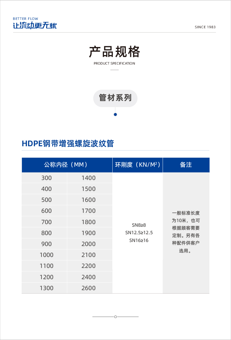 hdPE�ִ���ǿ�������ƹ�1-02.jpg